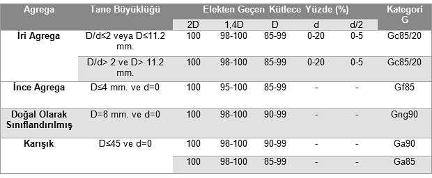 Açıklama: http://www.akcansa.com.tr/assets/images/other/08.jpg