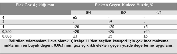 Açıklama: http://www.akcansa.com.tr/assets/images/other/10.jpg