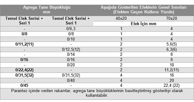 Açıklama: http://www.akcansa.com.tr/assets/images/other/12.jpg