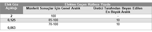 Açıklama: http://www.akcansa.com.tr/assets/images/other/13.jpg