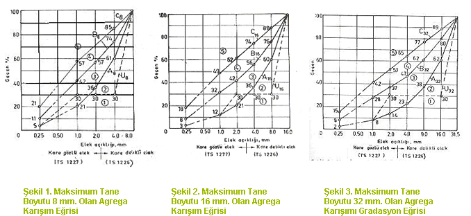 Açıklama: http://www.akcansa.com.tr/assets/images/other/14.jpg