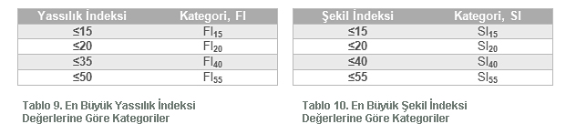 Açıklama: http://www.akcansa.com.tr/assets/images/other/17.jpg